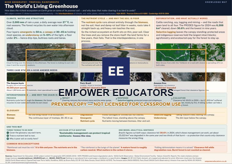 Page 0 of The World's Living Greenhouse