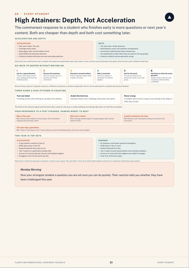 Page 31 of Fluent Mathematicians, Confident Schools