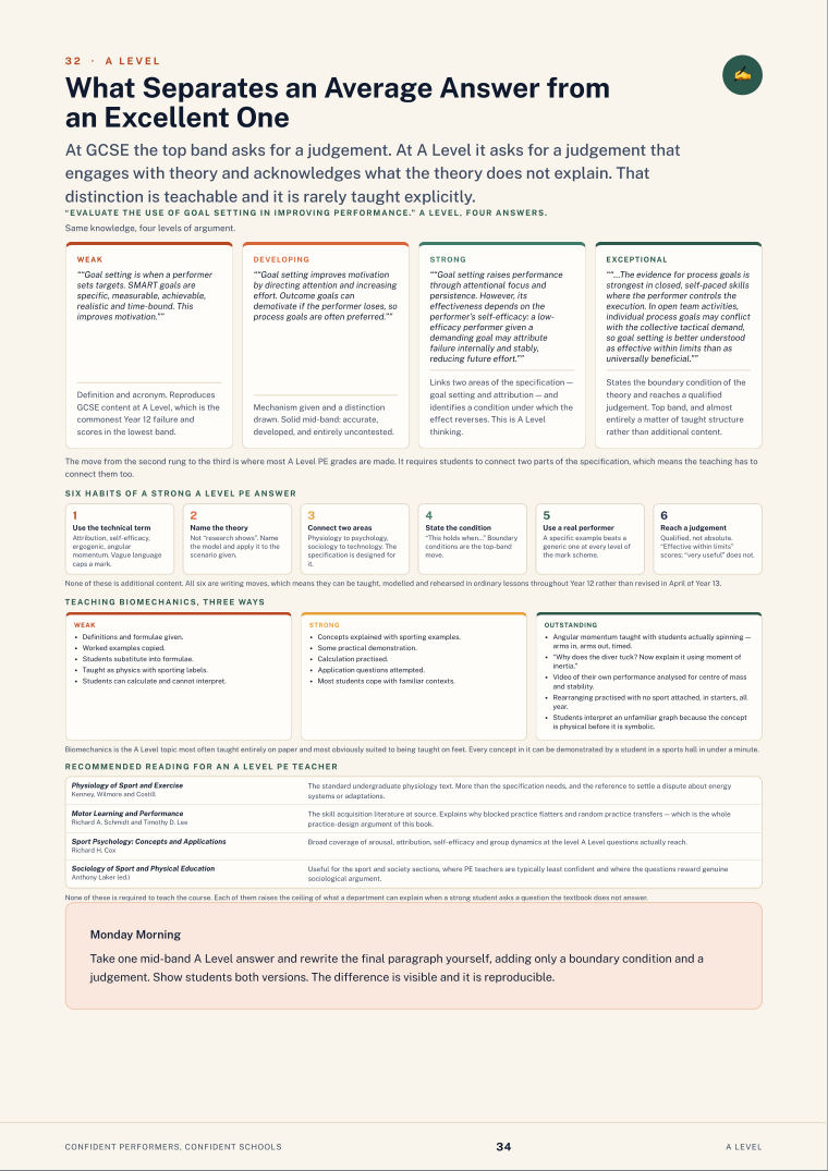 Page 34 of Taught to Move, Confident Schools