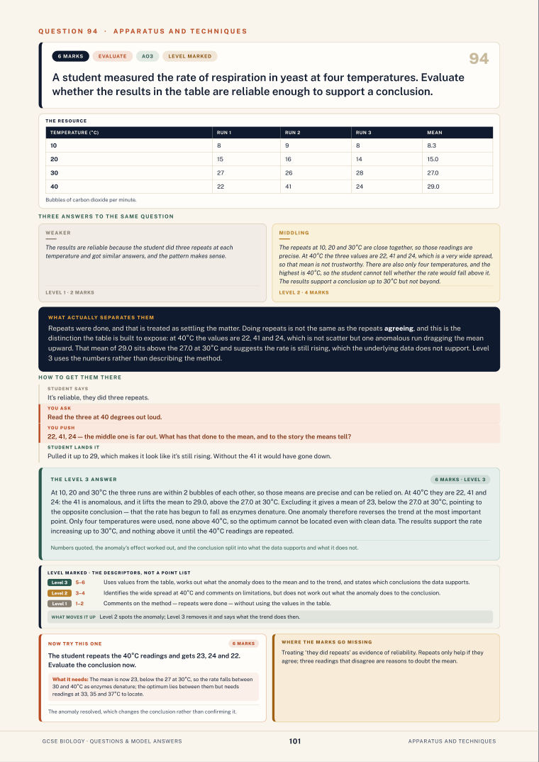 Question 94 · Apparatus and techniques · GCSE Biology Questions & Model Answers, page 101