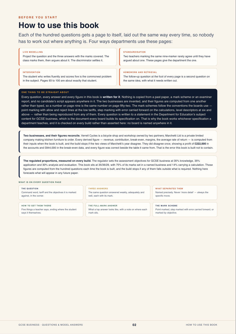 How to use this book · GCSE Business Questions & Model Answers, page 2