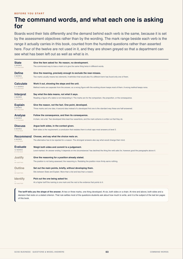 The command words, and what each one is asking · GCSE Business Questions & Model Answers, page 3