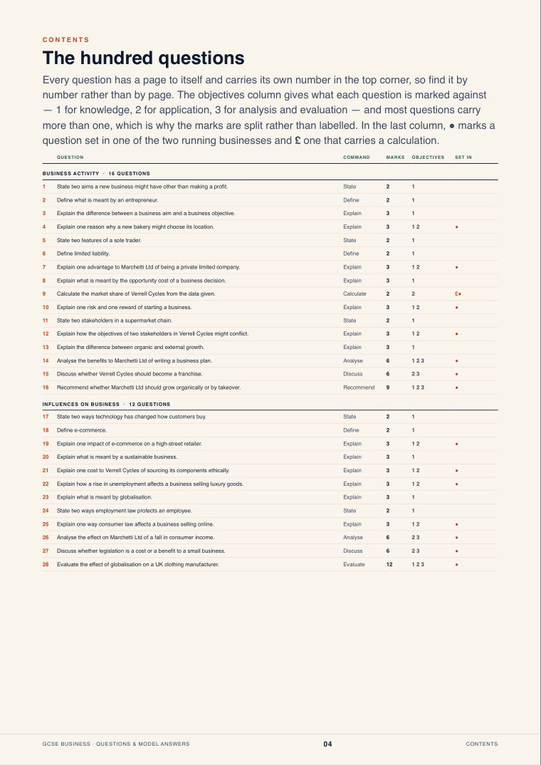 Contents · GCSE Business Questions & Model Answers, page 4
