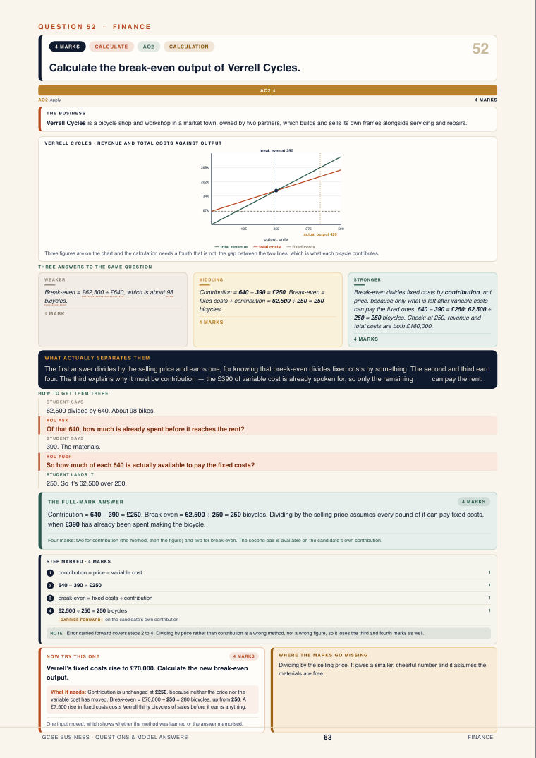 Question 52 · Finance · GCSE Business Questions & Model Answers, page 63