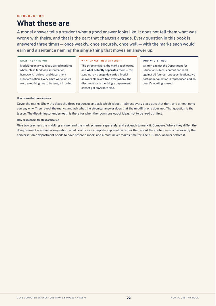 What these are · GCSE Computer Science Questions & Model Answers, page 2