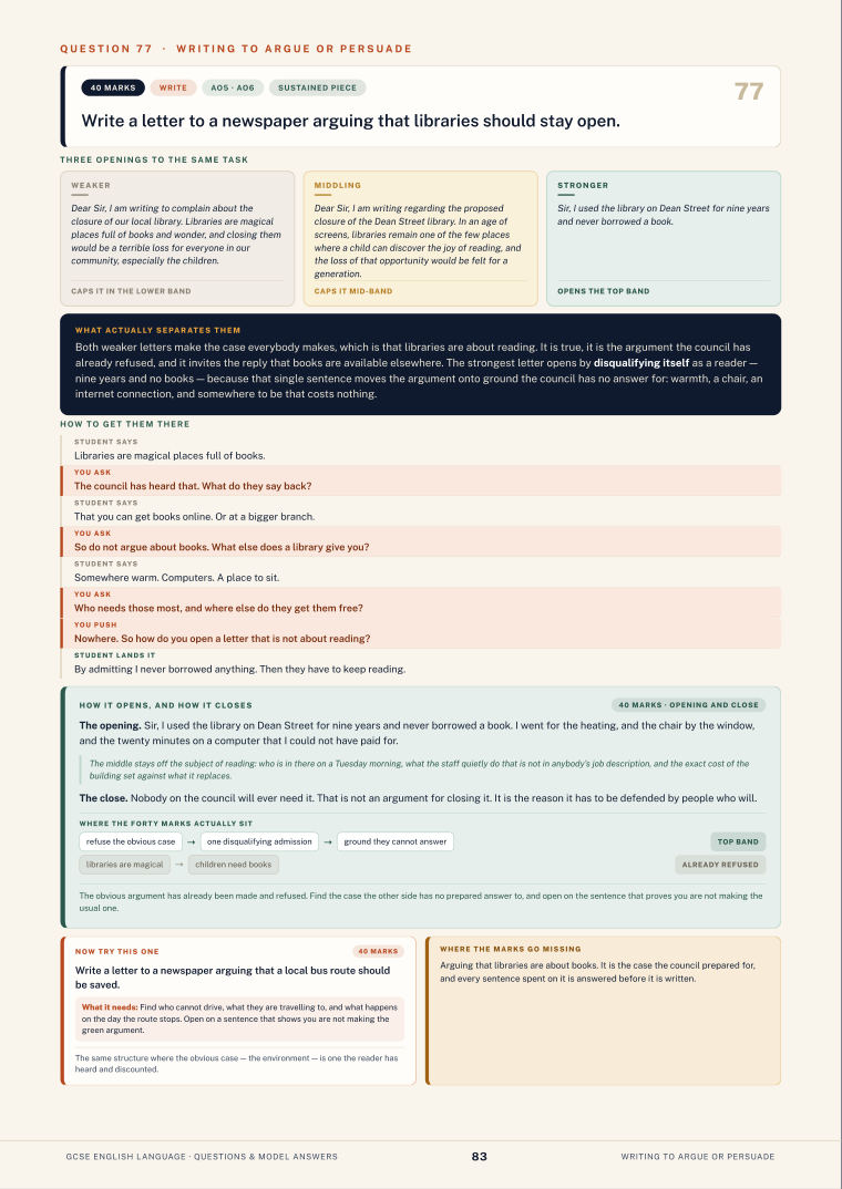 Question 77 · Writing to argue or persuade · GCSE English Language Questions & Model Answers, page 83