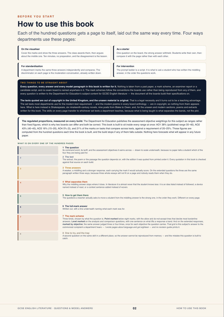 How to use this book · GCSE English Literature Questions & Model Answers, page 2