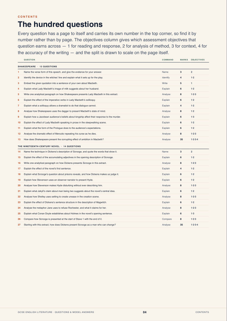 Contents · GCSE English Literature Questions & Model Answers, page 4