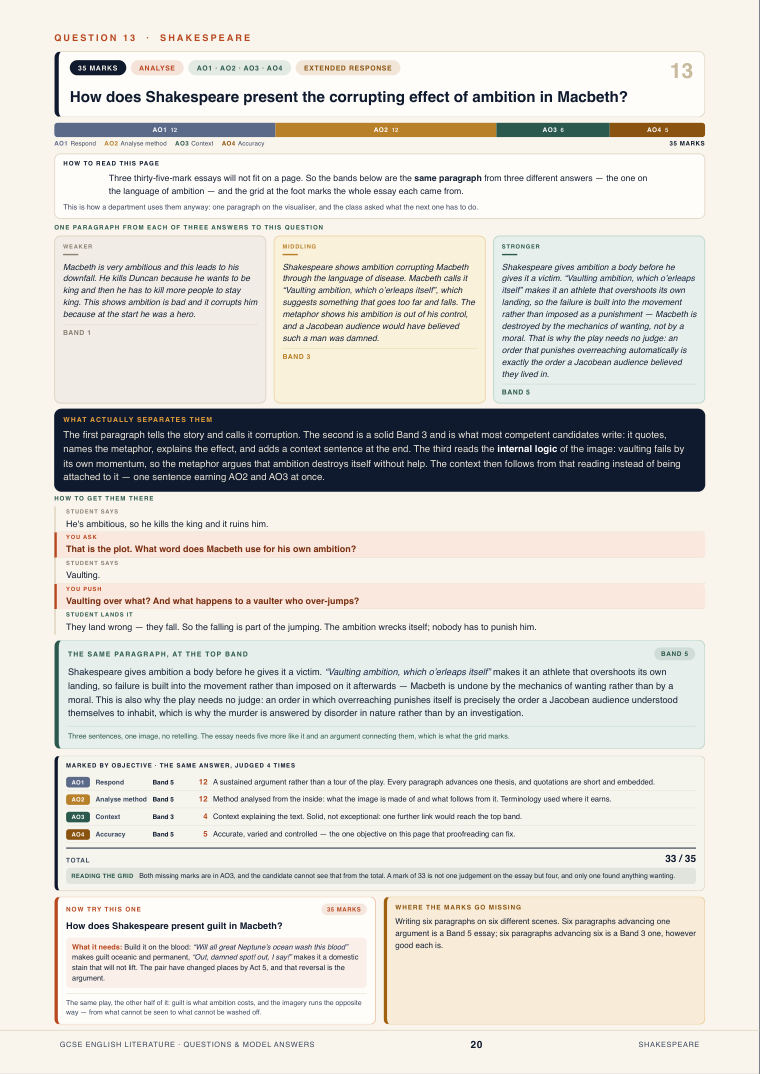 Question 13 · Shakespeare · GCSE English Literature Questions & Model Answers, page 20