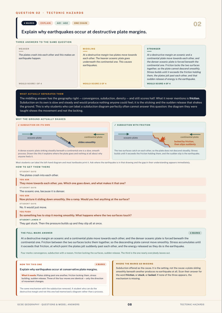 Question 02 · Tectonic hazards · GCSE Geography Questions & Model Answers, page 8
