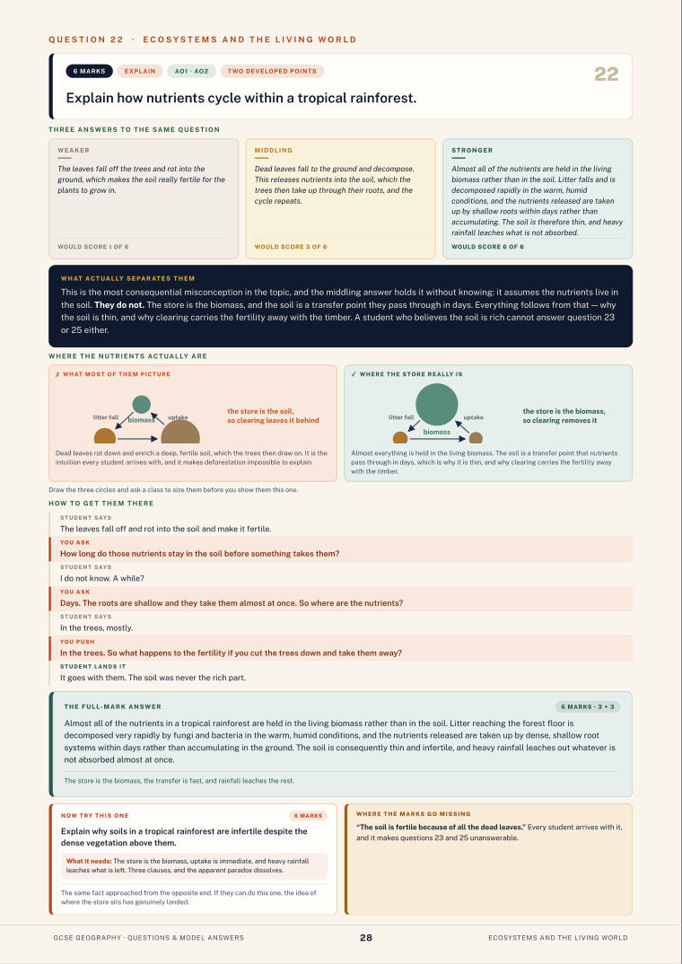 Question 22 · Ecosystems and the living world · GCSE Geography Questions & Model Answers, page 28