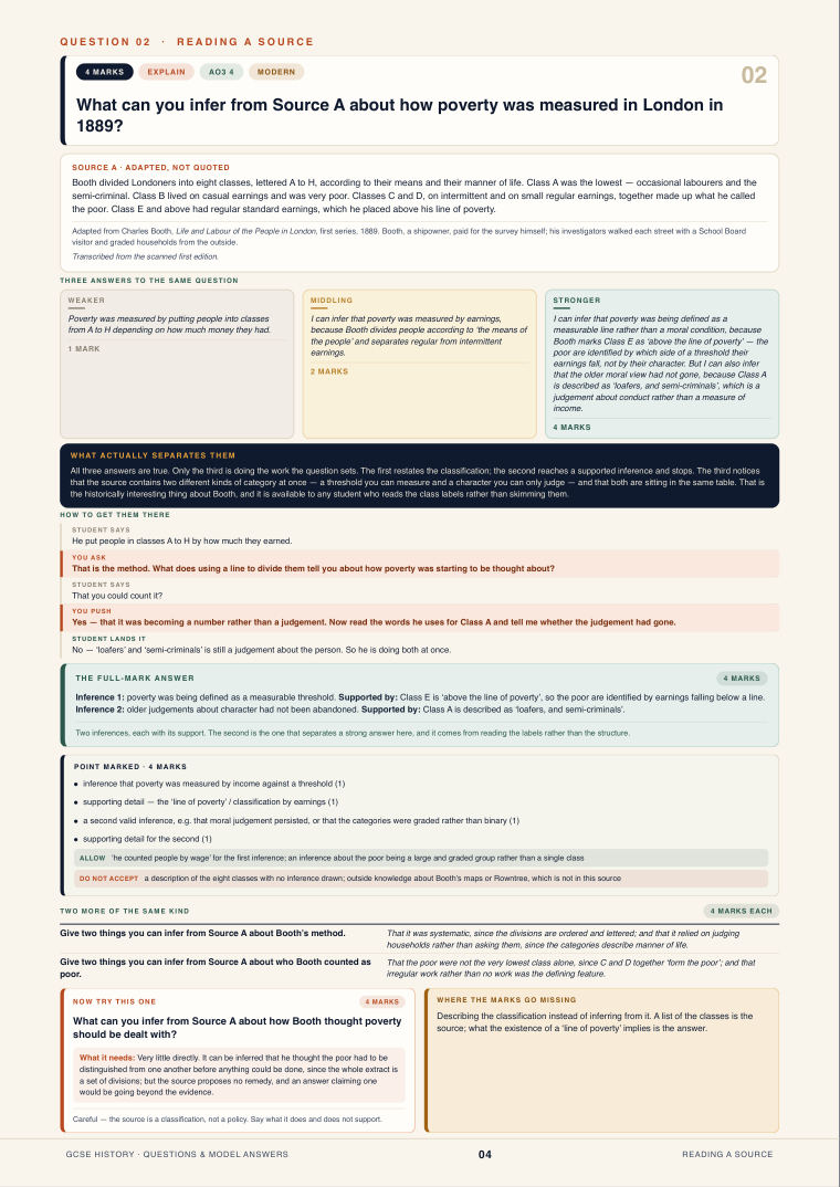 Question 02 · Reading a source · GCSE History Questions & Model Answers, page 4