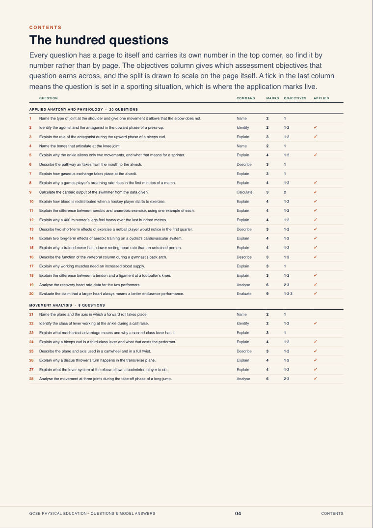 Contents · GCSE Physical Education Questions & Model Answers, page 4