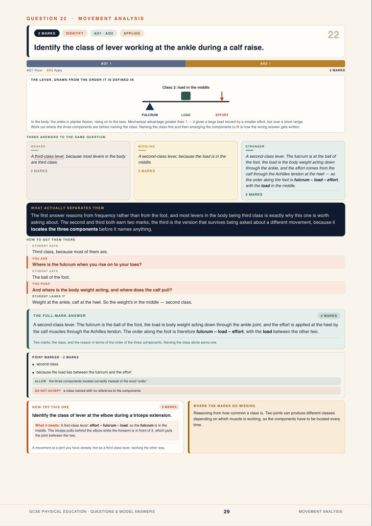 Question 22 · Movement analysis · GCSE Physical Education Questions & Model Answers, page 29