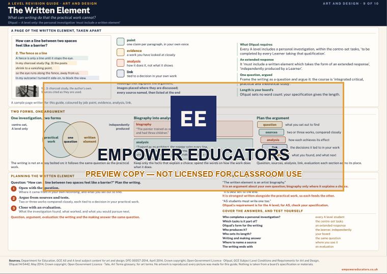 The Written Element · A Level Art and Design Revision Guide, page 9