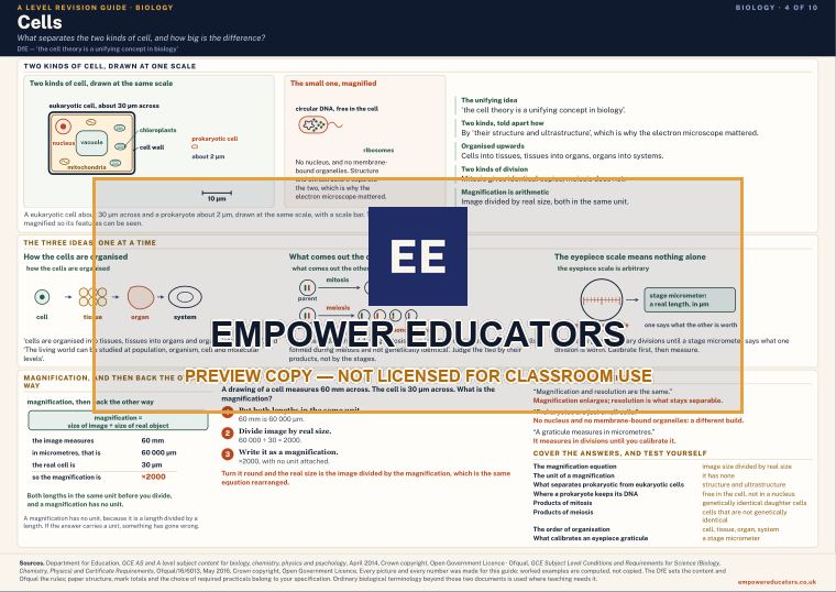 Cells · A Level Biology Revision Guide, page 4