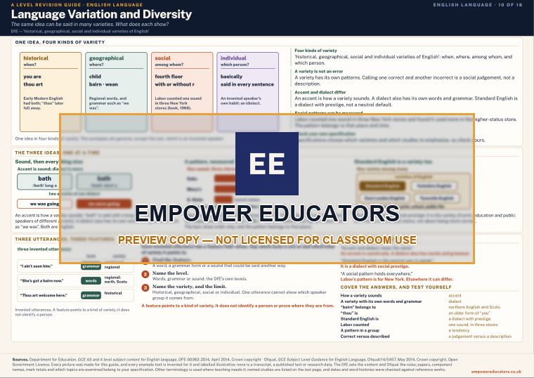 Language Variation and Diversity · A Level English Language Revision Guide, page 10