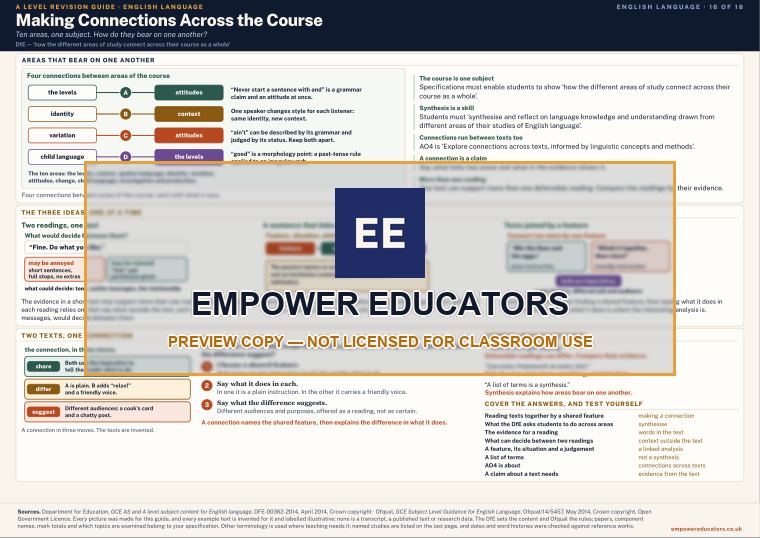 Making Connections Across the Course · A Level English Language Revision Guide, page 16