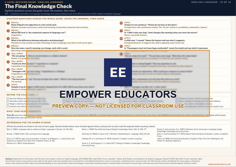 The Final Knowledge Check · A Level English Language Revision Guide, page 18
