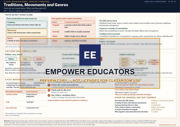 Traditions, Movements and Genres · A Level English Literature Revision Guide, page 13