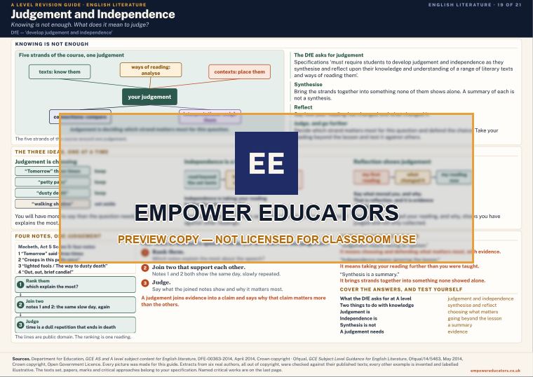 Judgement and Independence · A Level English Literature Revision Guide, page 19