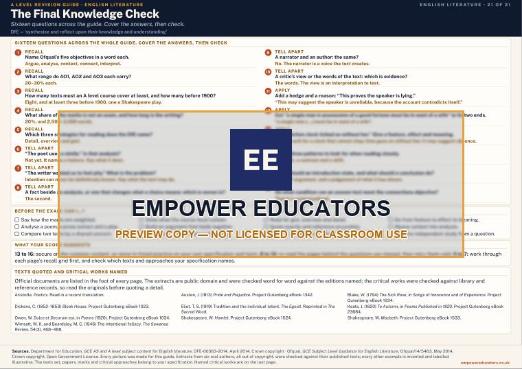 The Final Knowledge Check · A Level English Literature Revision Guide, page 21