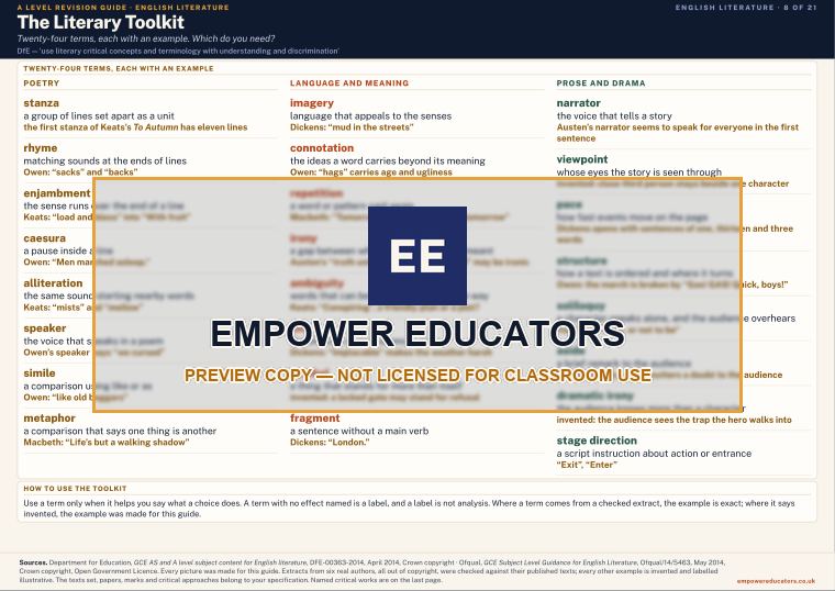 The Literary Toolkit · A Level English Literature Revision Guide, page 8