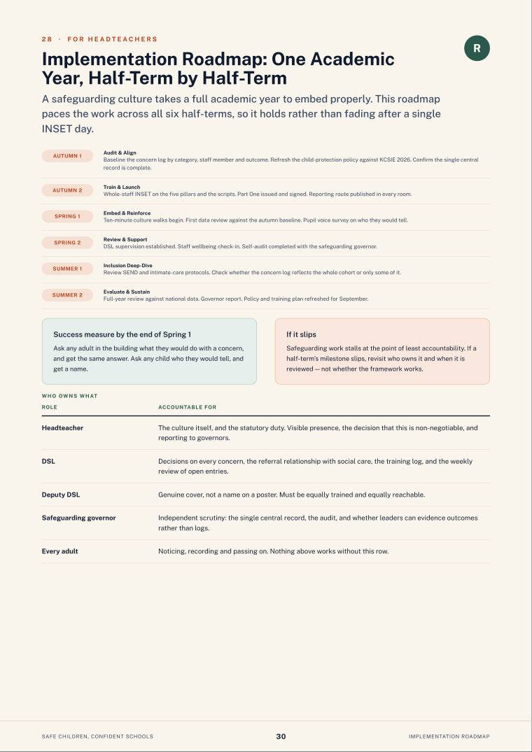 Page 30 of Safe Children, Confident Schools