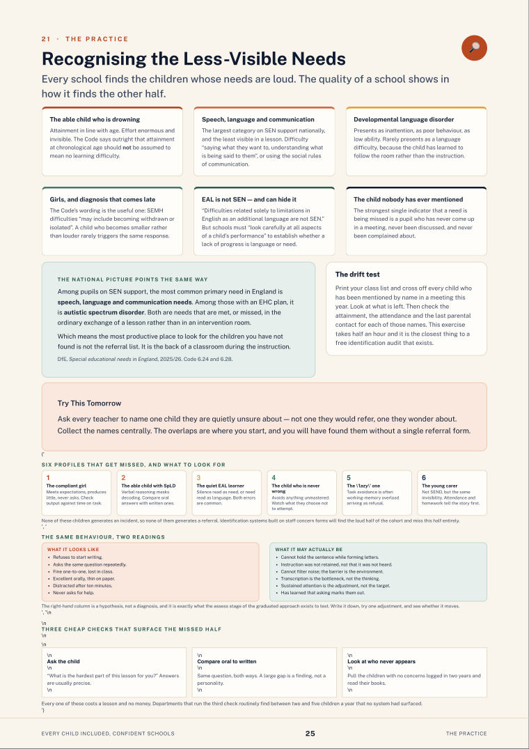 Page 25 of Every Child Included, Confident Schools