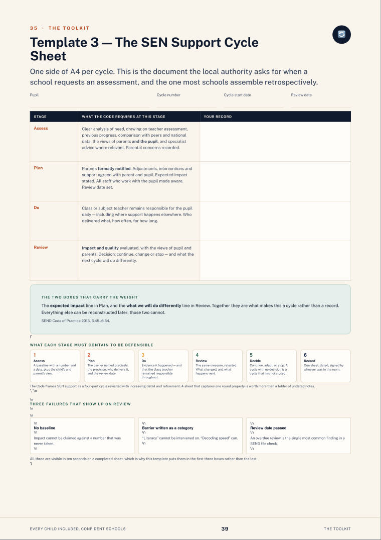 Page 40 of Every Child Included, Confident Schools