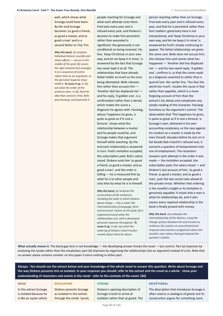 6. Questioning and checking understanding · A Christmas Carol: The Complete Teacher Pack, page 80