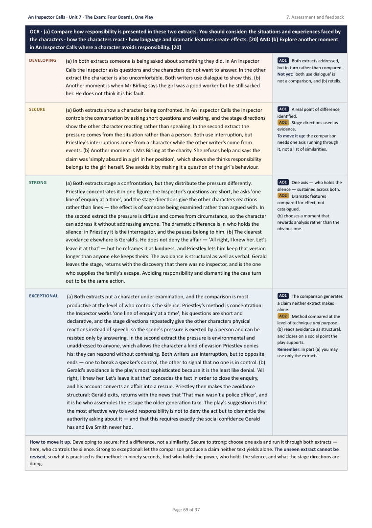 7. Assessment and feedback · An Inspector Calls: The Complete Teacher Pack, page 69