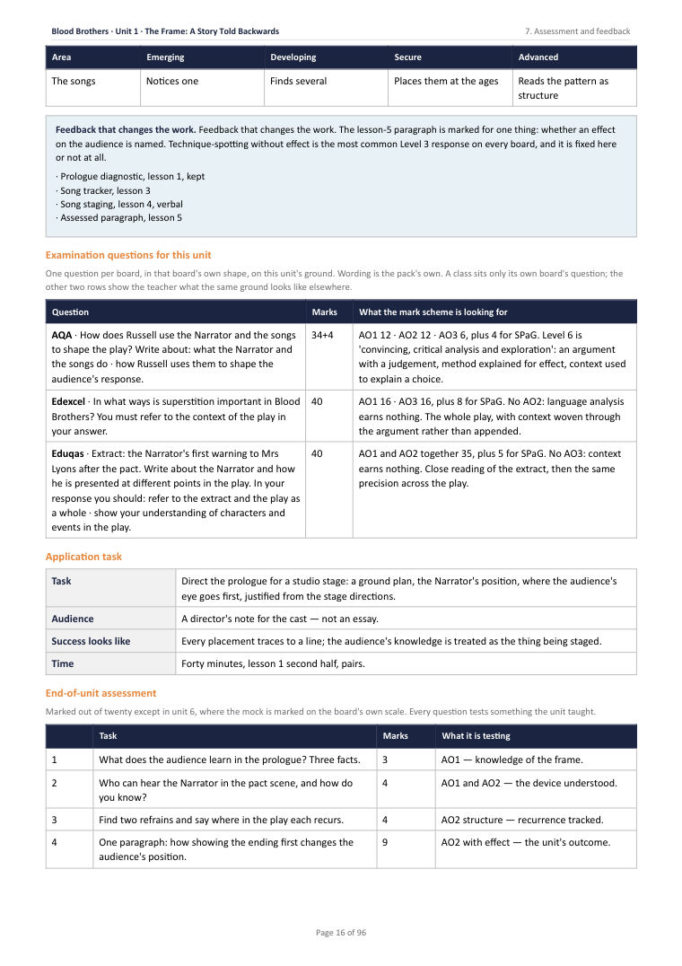 6. Questioning and checking understanding · Blood Brothers: The Complete Teacher Pack, page 16