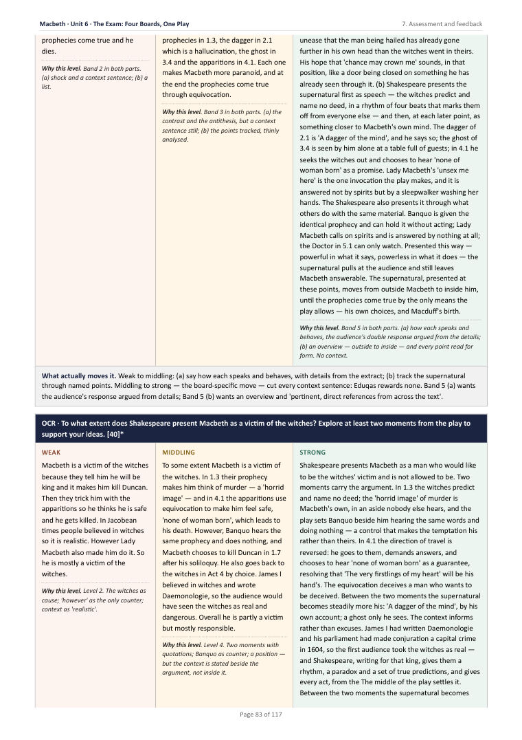 7. Assessment and feedback · Macbeth: The Complete Teacher Pack, page 83