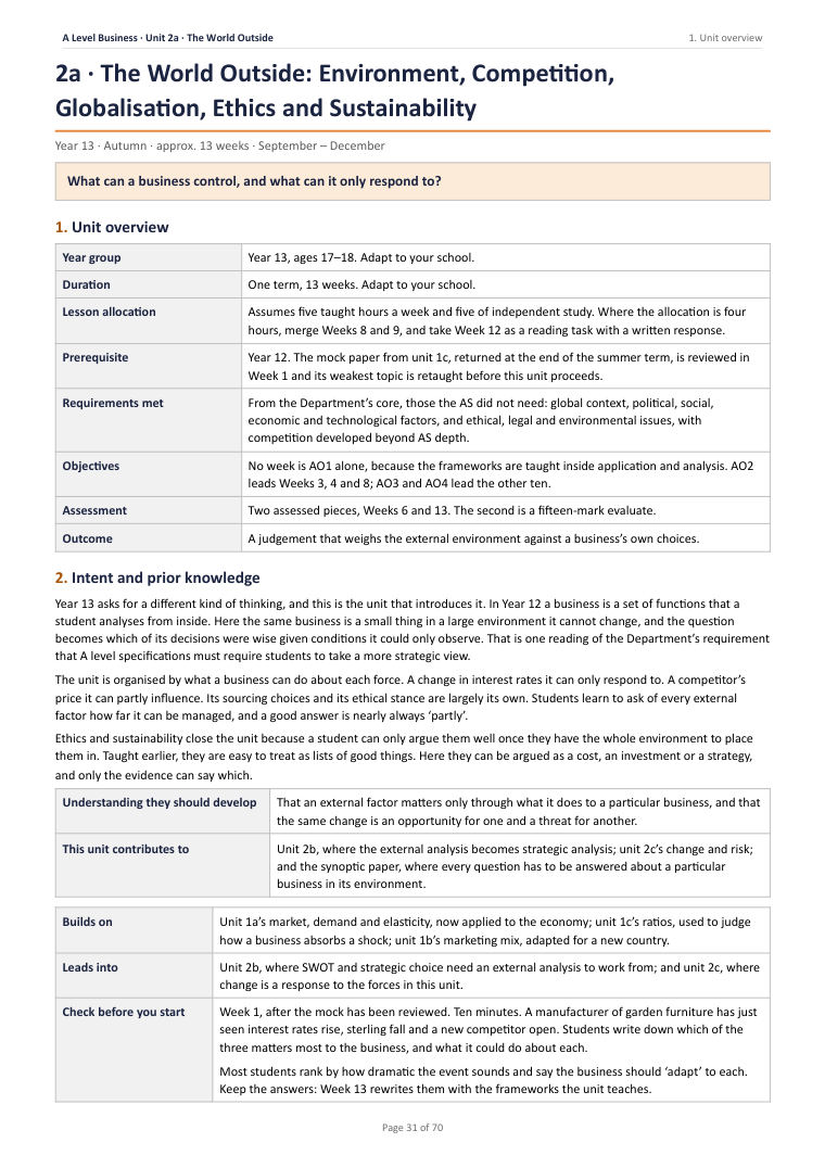 2A · The World Outside: Environment, Competition, Globalisation, Ethics and Sustainability · A Level Business Scheme of Work, page 31
