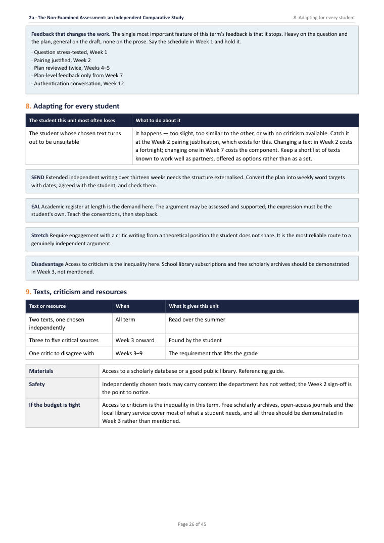 2A · The Non-Examined Assessment: an Independent Comparative Study · A Level English Literature Scheme of Work, page 26