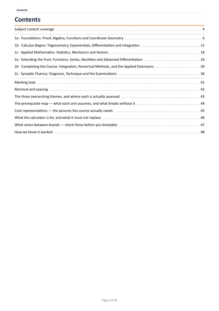 Page 3 of A Level Mathematics Scheme of Work