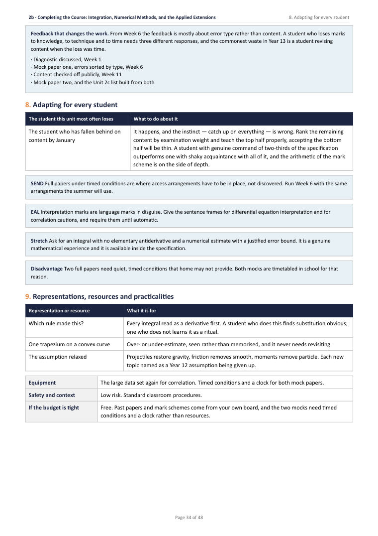 2B · Completing the Course: Integration, Numerical Methods, and the Applied Extensions · A Level Mathematics Scheme of Work, page 34