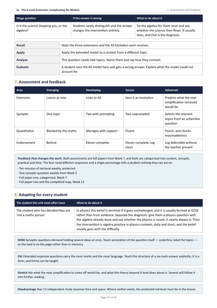 2A · The A Level Extension: Complicating the Models · A Level Sciences Scheme of Work, page 25