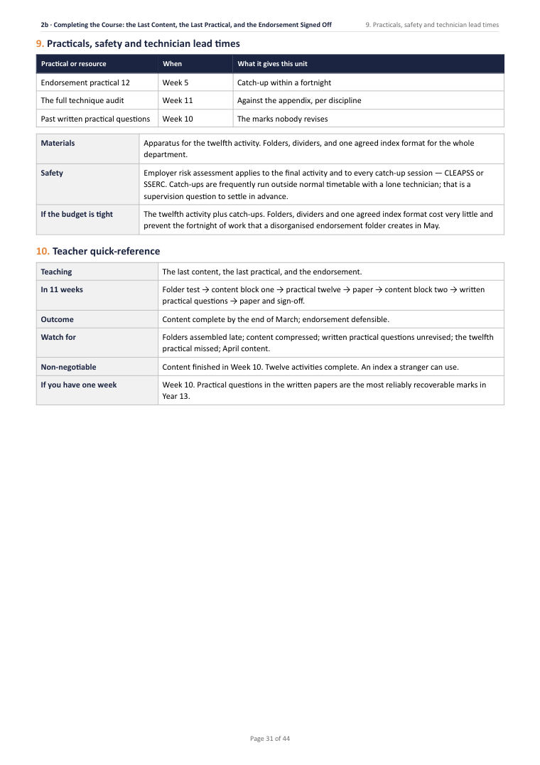 2B · Completing the Course: the Last Content, the Last Practical, and the Endorsement Signed Off · A Level Sciences Scheme of Work, page 31