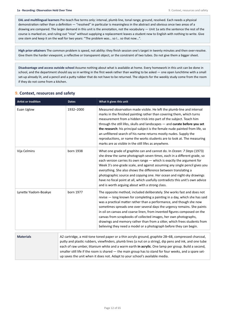 1A · Recording: Observation Held Over Time · Year 10 Art & Design Scheme of Work, page 12