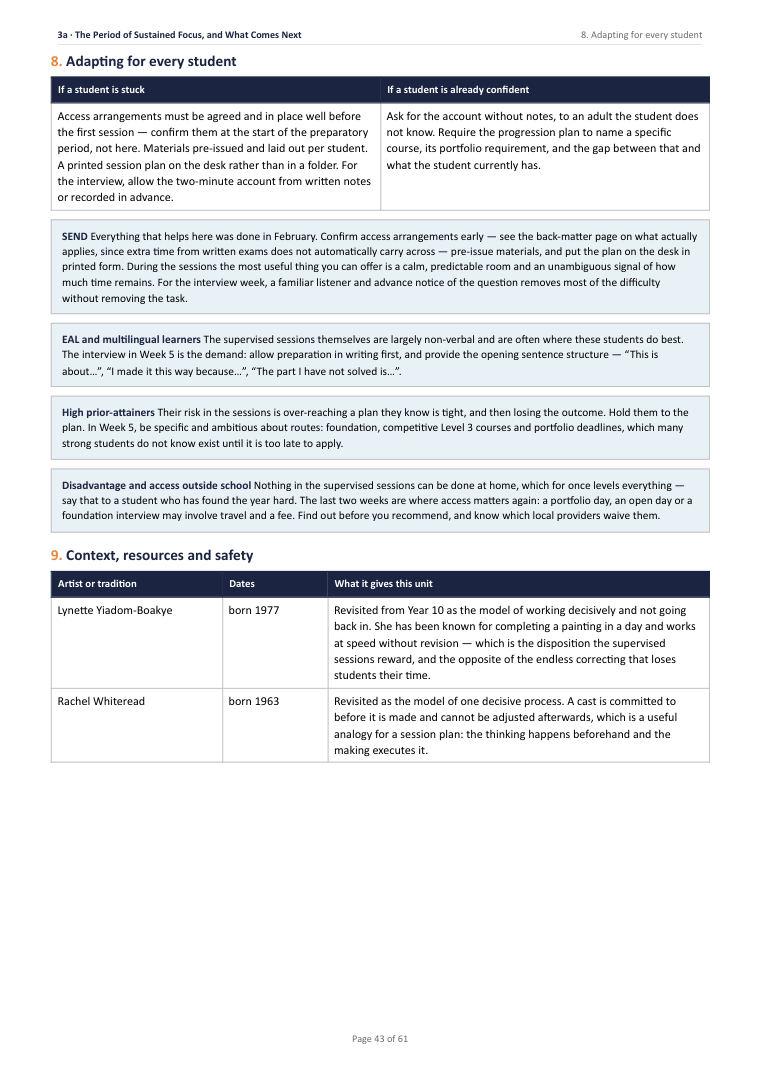 3A · The Period of Sustained Focus, and What Comes Next · Year 11 Art & Design Scheme of Work, page 43