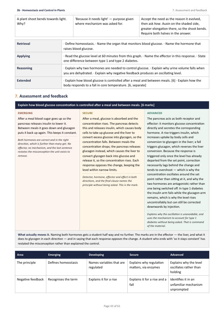 3B · Homeostasis and Control in Plants · Year 10 Biology Scheme of Work, page 43