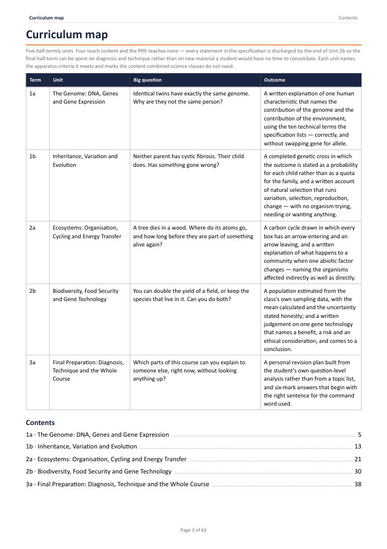 Curriculum map · Year 11 Biology Scheme of Work, page 3