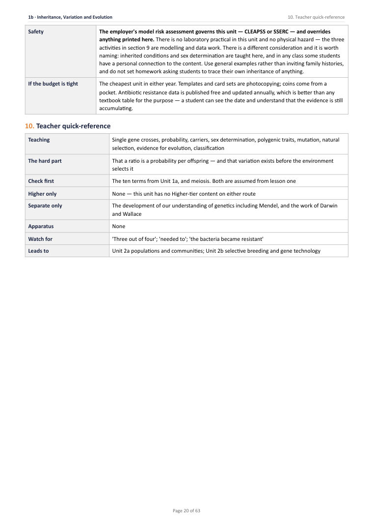 1B · Inheritance, Variation and Evolution · Year 11 Biology Scheme of Work, page 20