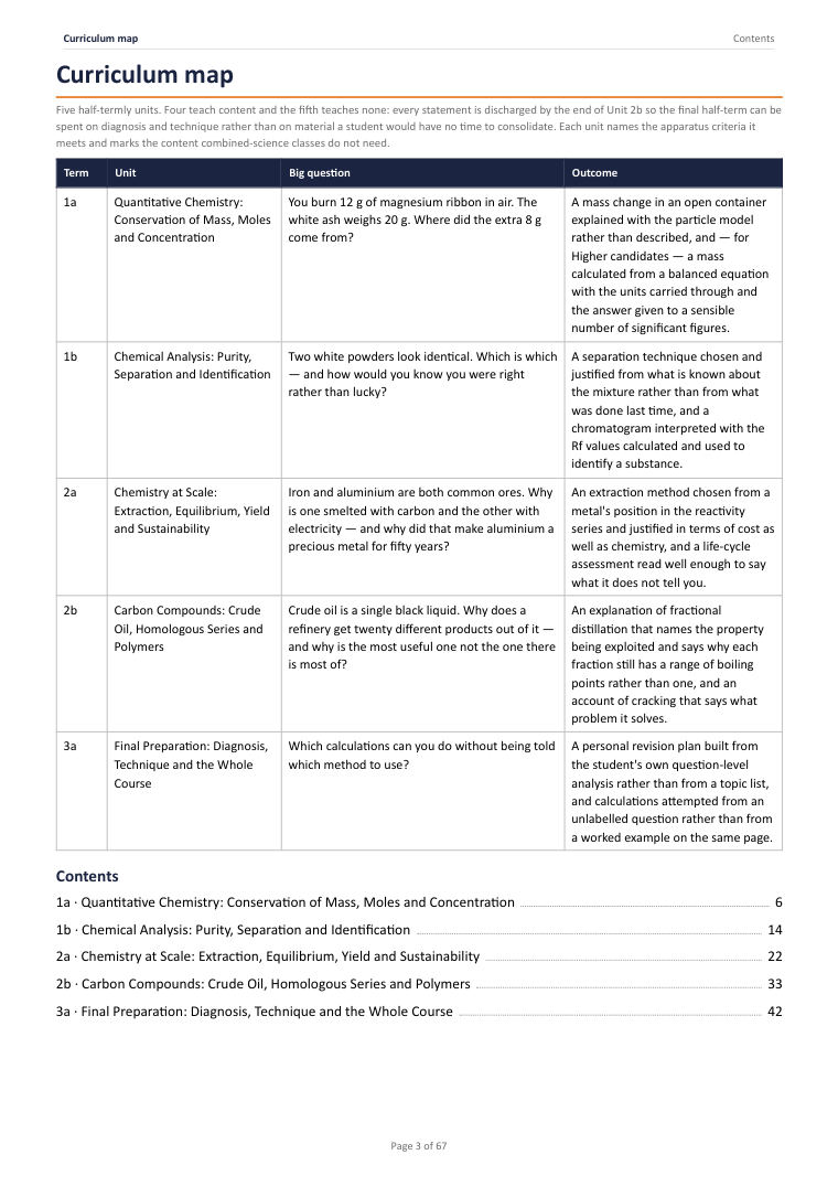Curriculum map · Year 11 Chemistry Scheme of Work, page 3