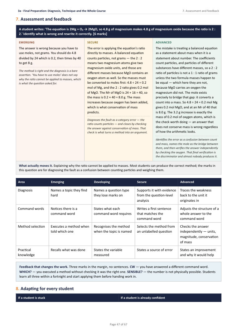 3A · Final Preparation: Diagnosis, Technique and the Whole Course · Year 11 Chemistry Scheme of Work, page 47