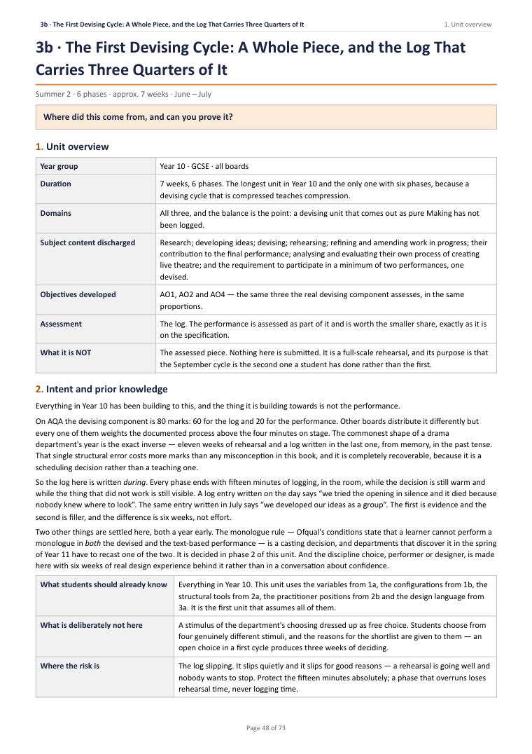 3B · The First Devising Cycle: A Whole Piece, and the Log That Carries Three Quarters of It · Year 10 Drama Scheme of Work, page 48