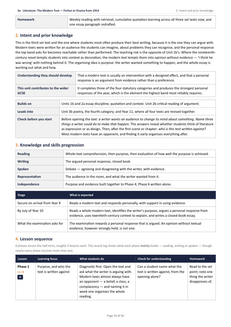 3A · Literature: The Modern Text — Fiction or Drama from 1914 · Year 10 English Scheme of Work, page 34