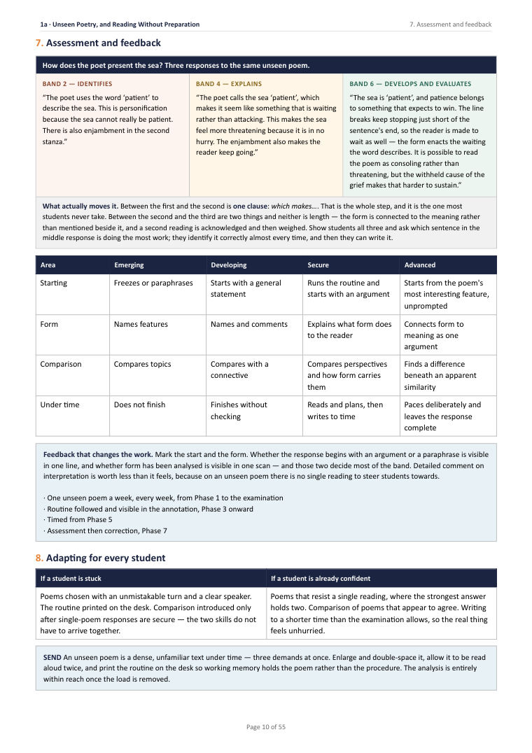1A · Unseen Poetry, and Reading Without Preparation · Year 11 English Scheme of Work, page 10